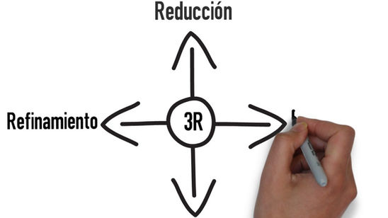 3R- CONGRESO ACCBAL/CICUALES 2018